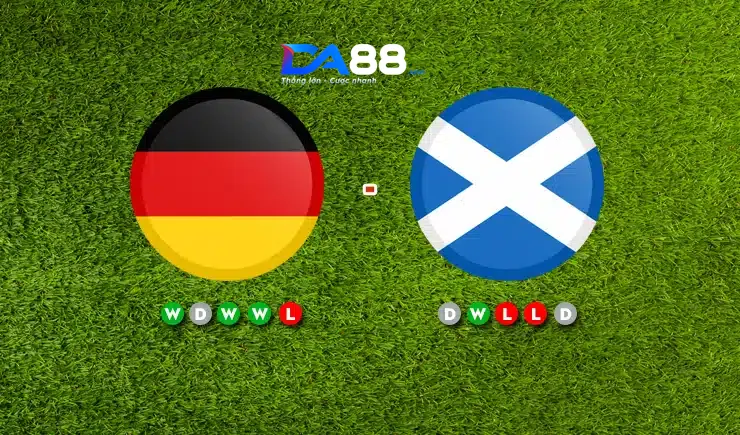 Soi kèo Đức vs Scotland ngày 15/06/2024 02h00
