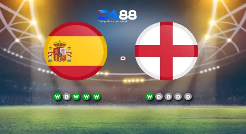 Soi kèo Tây Ban Nha vs Anh ngày 15/07/2024 lúc 02h00